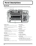 Предварительный просмотр 12 страницы Roland U-8CW Getting Started Manual