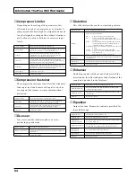 Preview for 64 page of Roland U-8CW Getting Started Manual