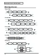 Preview for 72 page of Roland U-8ST Getting Started Manual