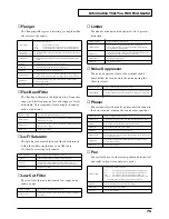 Preview for 75 page of Roland U-8ST Getting Started Manual