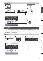 Preview for 7 page of Roland UA-4FX2 Owner'S Manual