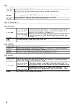 Preview for 8 page of Roland UA-4FX2 Owner'S Manual