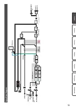 Preview for 11 page of Roland UA-4FX2 Owner'S Manual