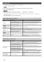 Preview for 12 page of Roland UA-4FX2 Owner'S Manual