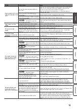 Preview for 13 page of Roland UA-4FX2 Owner'S Manual