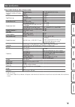 Preview for 15 page of Roland UA-4FX2 Owner'S Manual