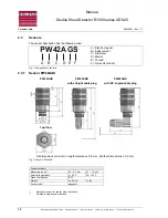 Preview for 14 page of Roland udk20 Manual