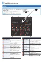 Предварительный просмотр 2 страницы Roland UVC-02 Owner'S Manual