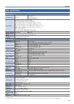 Preview for 15 page of Roland UVC-02 Owner'S Manual