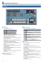 Preview for 4 page of Roland V-160HD Reference Manual