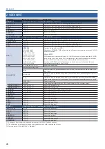 Preview for 76 page of Roland V-160HD Reference Manual