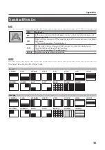 Preview for 35 page of Roland v-1hd Owner'S Manual