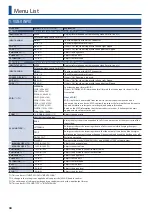 Preview for 44 page of Roland V-1HD+ Reference Manual