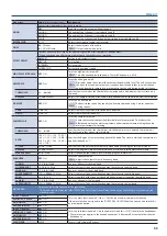 Preview for 53 page of Roland V-1HD+ Reference Manual