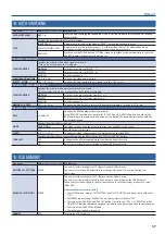 Preview for 57 page of Roland V-1HD+ Reference Manual