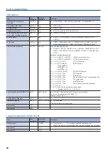 Preview for 64 page of Roland V-1HD+ Reference Manual