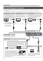 Preview for 8 page of Roland V-1SDI Owner'S Manual