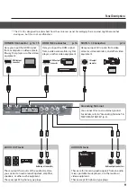 Preview for 9 page of Roland V-1SDI Owner'S Manual