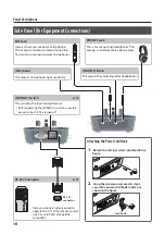 Preview for 10 page of Roland V-1SDI Owner'S Manual