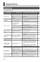 Preview for 32 page of Roland V-1SDI Owner'S Manual