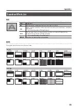 Preview for 33 page of Roland V-1SDI Owner'S Manual