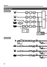 Preview for 34 page of Roland V-1SDI Owner'S Manual