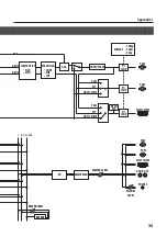 Preview for 35 page of Roland V-1SDI Owner'S Manual