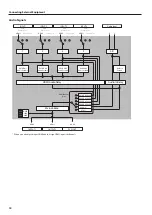 Предварительный просмотр 18 страницы Roland V-40HD Owner'S Manual