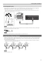 Предварительный просмотр 21 страницы Roland V-40HD Owner'S Manual