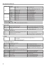 Предварительный просмотр 48 страницы Roland V-40HD Owner'S Manual