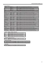 Предварительный просмотр 51 страницы Roland V-40HD Owner'S Manual