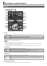 Preview for 11 page of Roland V-4EX Owner'S Manual