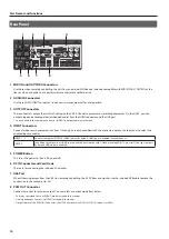 Preview for 14 page of Roland V-4EX Owner'S Manual