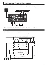 Preview for 15 page of Roland V-4EX Owner'S Manual