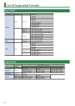 Preview for 8 page of Roland V-600UHD Reference Manual