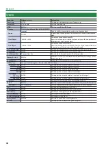 Preview for 40 page of Roland V-600UHD Reference Manual