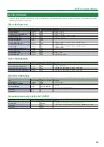 Preview for 45 page of Roland V-600UHD Reference Manual