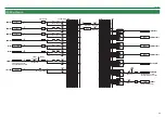 Preview for 52 page of Roland V-600UHD Reference Manual