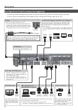 Preview for 8 page of Roland V-60HD Owner'S Manual