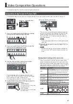 Preview for 21 page of Roland V-60HD Owner'S Manual