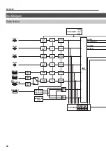 Preview for 36 page of Roland V-60HD Owner'S Manual