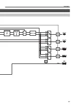 Preview for 37 page of Roland V-60HD Owner'S Manual