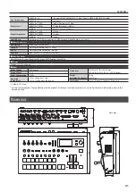 Preview for 41 page of Roland V-60HD Owner'S Manual