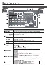 Preview for 8 page of Roland V-800HD MK II Owner'S Manual