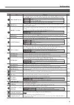 Preview for 9 page of Roland V-800HD MK II Owner'S Manual