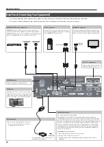 Preview for 10 page of Roland V-800HD MK II Owner'S Manual