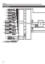 Preview for 36 page of Roland V-800HD MK II Owner'S Manual