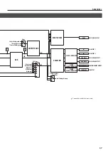 Preview for 37 page of Roland V-800HD MK II Owner'S Manual