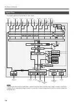 Preview for 18 page of Roland V-800HD MKII Owner'S Manual