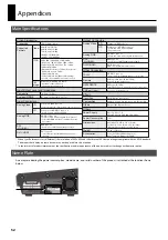 Preview for 52 page of Roland V-800HD MKII Owner'S Manual